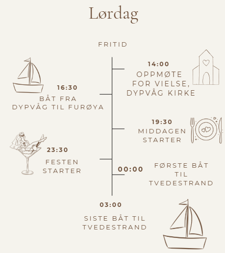 Tidsplan lørdag